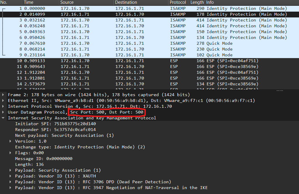 NAT-Traversal in IPSEC VPN: A hidden GEM 2 IKE_SA init response