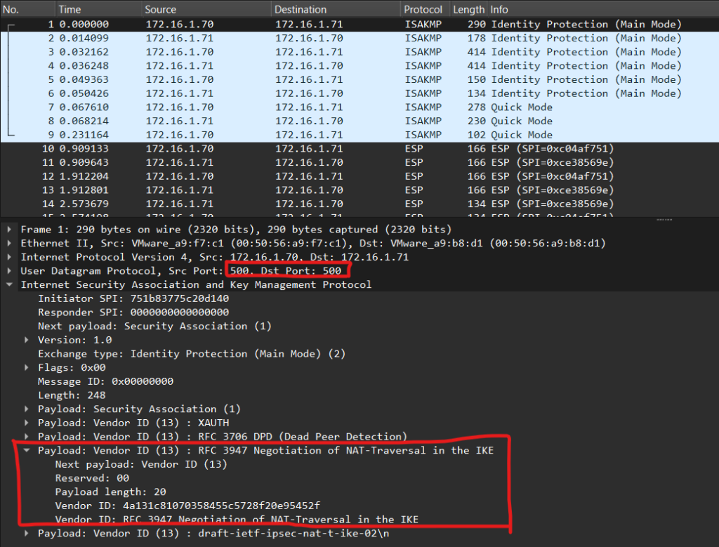 NAT-Traversal in IPSEC VPN: A hidden GEM 5 NAT Traversal in IPsec
