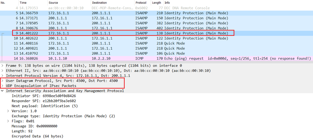 NAT-Traversal in IPSEC VPN: A hidden GEM 8 NAT presence